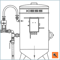 Model of compressed-air blasting
