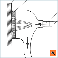Vakuum – Druckstrahlkopf (Prinzip)