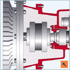 Section of a rotating screw compressor