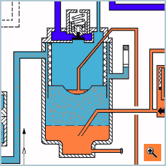 Control system – at relief