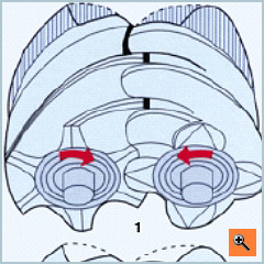 Rotating screw compressor (compression)
